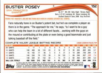 2014 Topps Chrome #152 Buster Posey Back