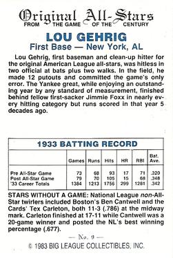 1983 Big League Collectibles Original All-Stars #9 Lou Gehrig Back
