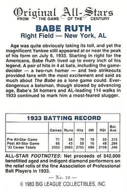 1983 Big League Collectibles Original All-Stars #20 Babe Ruth Back