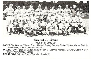 1983 Big League Collectibles Original All-Stars #21 NL All-Star Team Front