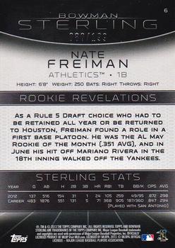 2013 Bowman Sterling - Refractors #6 Nate Freiman Back