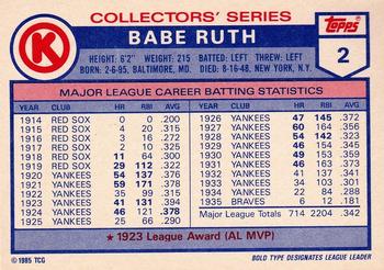 1985 Topps Circle K All Time Home Run Kings #2 Babe Ruth Back