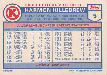 1985 Topps Circle K All Time Home Run Kings #5 Harmon Killebrew Back