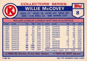 1985 Topps Circle K All Time Home Run Kings #8 Willie McCovey Back