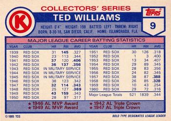 1985 Topps Circle K All Time Home Run Kings #9 Ted Williams Back