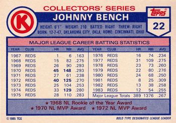 1985 Topps Circle K All Time Home Run Kings #22 Johnny Bench Back