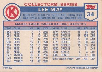 1985 Topps Circle K All Time Home Run Kings #34 Lee May Back