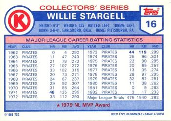 1985 Topps Circle K All Time Home Run Kings #16 Willie Stargell Back