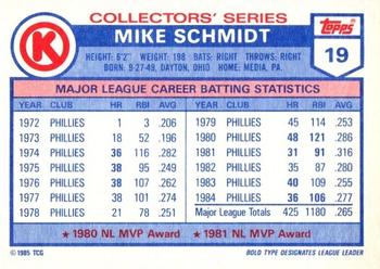 1985 Topps Circle K All Time Home Run Kings #19 Mike Schmidt Back