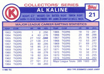 1985 Topps Circle K All Time Home Run Kings #21 Al Kaline Back