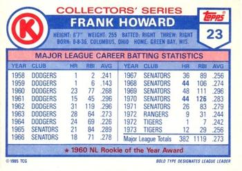 1985 Topps Circle K All Time Home Run Kings #23 Frank Howard Back