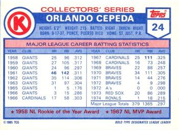 1985 Topps Circle K All Time Home Run Kings #24 Orlando Cepeda Back