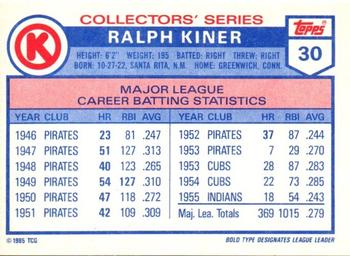 1985 Topps Circle K All Time Home Run Kings #30 Ralph Kiner Back