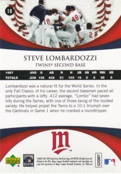 2007 Upper Deck 1987 World Series 20th Anniversary #18 Steve Lombardozzi Back