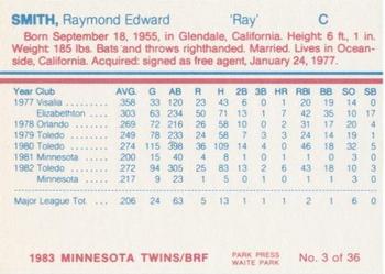 1983 Minnesota Twins #3 Ray Smith Back