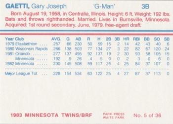 1983 Minnesota Twins #5 Gary Gaetti Back