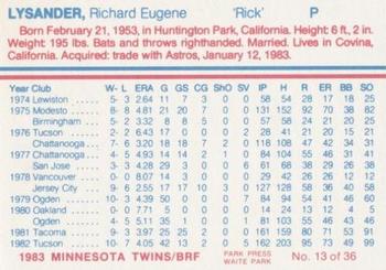 1983 Minnesota Twins #13 Rick Lysander Back
