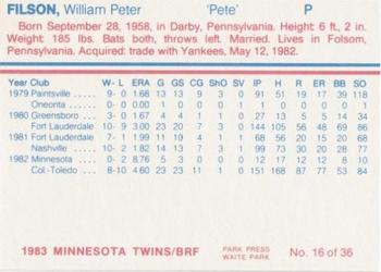 1983 Minnesota Twins #16 Pete Filson Back