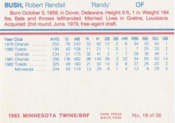 1983 Minnesota Twins #18 Randy Bush Back