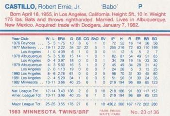 1983 Minnesota Twins #23 Bobby Castillo Back
