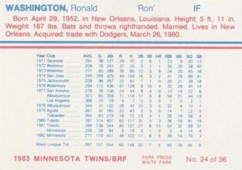 1983 Minnesota Twins #24 Ron Washington Back