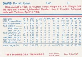 1983 Minnesota Twins #25 Ron Davis Back