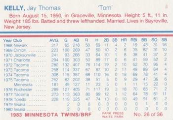1983 Minnesota Twins #26 Tom Kelly Back