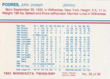 1983 Minnesota Twins #30 Johnny Podres Back