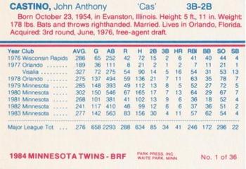 1984 Minnesota Twins #1 John Castino Back