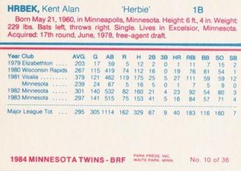 1984 Minnesota Twins #10 Kent Hrbek Back