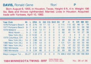 1984 Minnesota Twins #26 Ron Davis Back