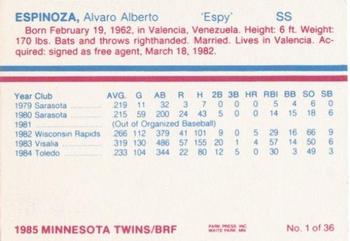 1985 BRF Minnesota Twins #1 Alvaro Espinoza Back