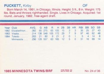 1985 BRF Minnesota Twins #24 Kirby Puckett Back