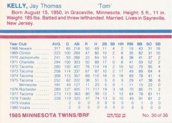 1985 BRF Minnesota Twins #30 Tom Kelly Back