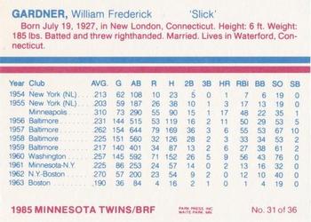1985 BRF Minnesota Twins #31 Billy Gardner Back