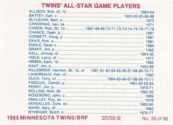 1985 BRF Minnesota Twins #35 All-Star Game Logo Back