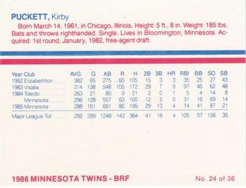 1986 Minnesota Twins #24 Kirby Puckett Back