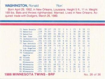 1986 Minnesota Twins #26 Ron Washington Back