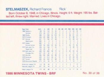1986 Minnesota Twins #30 Rick Stelmaszek Back