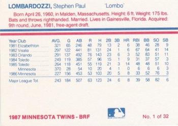 1987 Minnesota Twins #1 Steve Lombardozzi Back