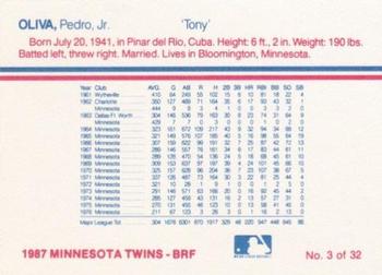 1987 Minnesota Twins #3 Tony Oliva Back