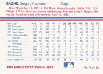 1987 Minnesota Twins #4 Greg Gagne Back