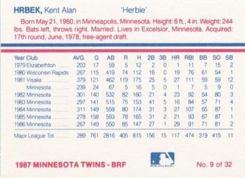 1987 Minnesota Twins #9 Kent Hrbek Back