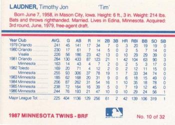 1987 Minnesota Twins #10 Tim Laudner Back