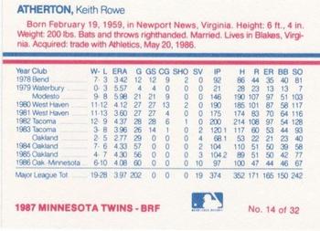 1987 Minnesota Twins #14 Keith Atherton Back