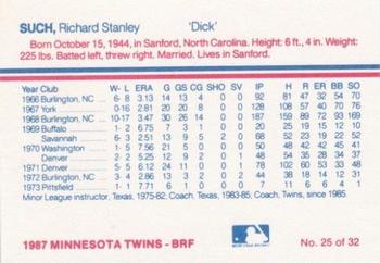 1987 Minnesota Twins #25 Dick Such Back