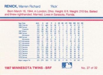 1987 Minnesota Twins #27 Rick Renick Back
