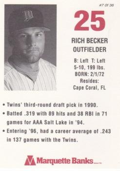 1996 Marquette Bank Minnesota Twins #7 Rich Becker Back