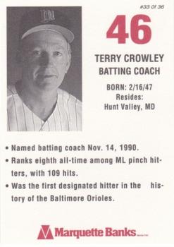 1996 Marquette Bank Minnesota Twins #33 Terry Crowley Back