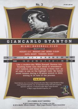 2013 Panini Select - Prizm #3 Giancarlo Stanton Back